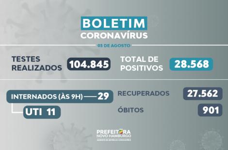 teste