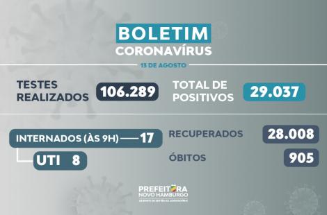 teste