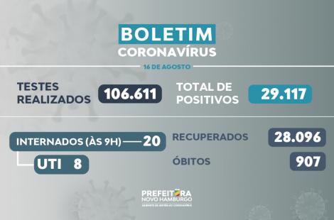teste
