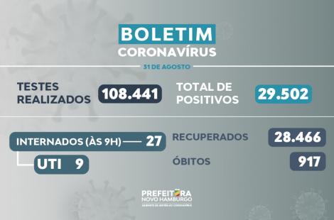 teste
