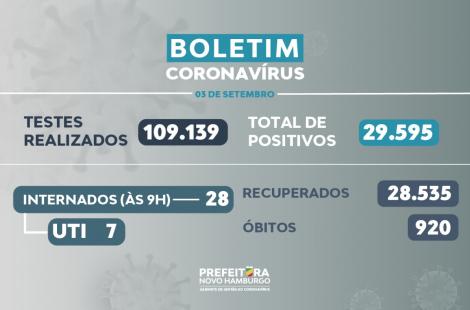 teste