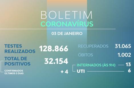teste