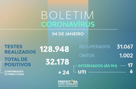 teste