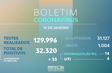 teste