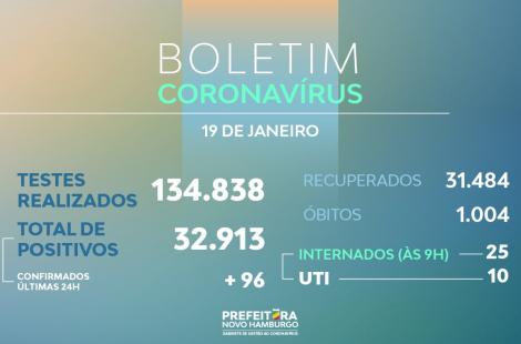 teste
