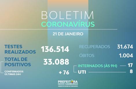 teste