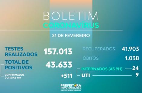 teste
