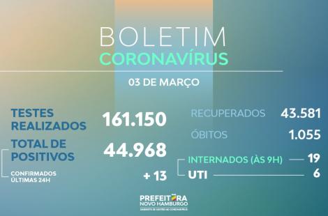 teste