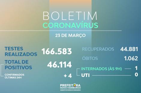 teste