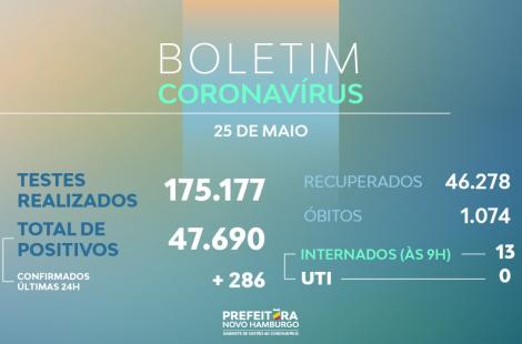 teste