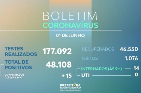 teste