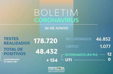 teste