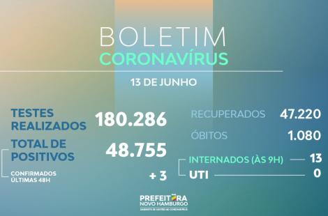 teste
