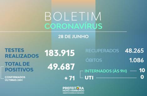 teste