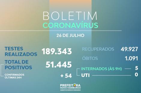 teste