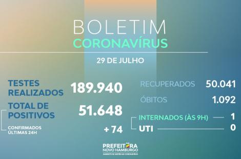 teste