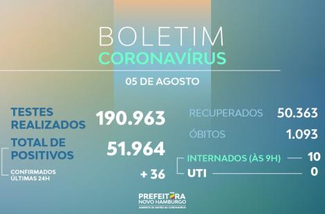teste