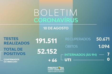 teste