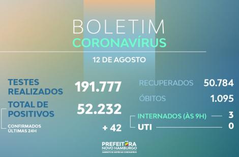 teste