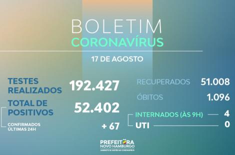 teste