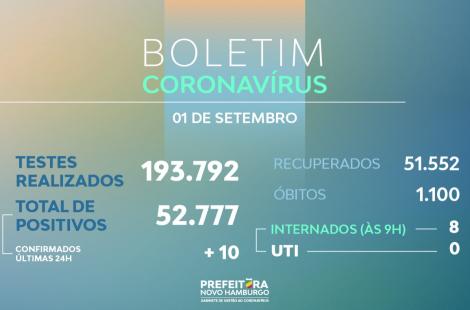 teste