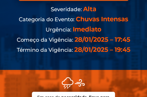 Card com informações sobre o temporal em Novo Hamburgo