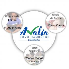 Avalia NH