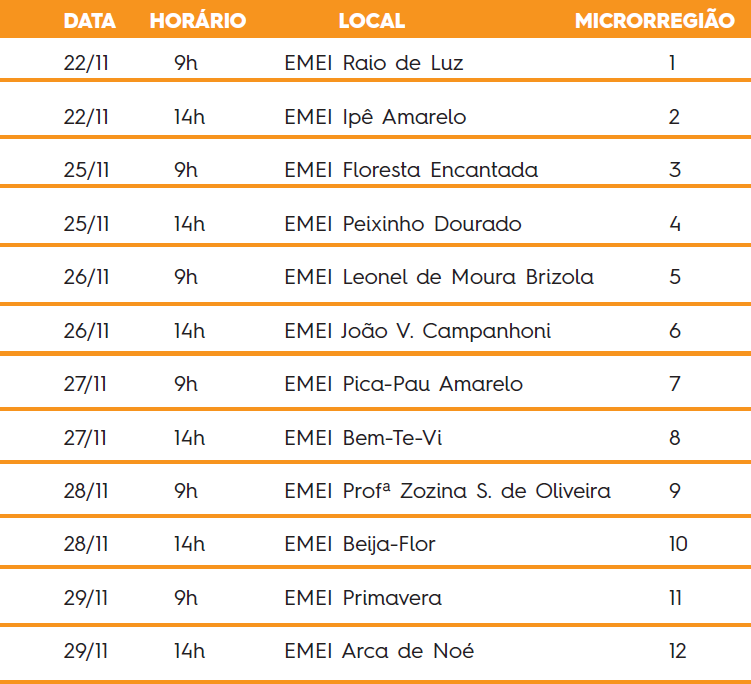 Datas Sorteio 2020