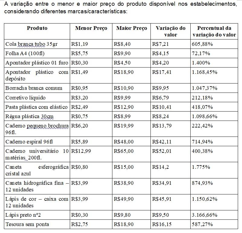 Marcas diferentes_final